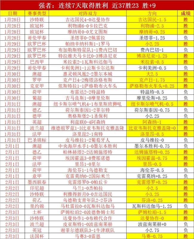 切尔西大胜,利兹联,芒特双响,重庆时时彩彩票官方网站,重庆时时彩彩票团队,重庆时时彩彩票,重庆时时彩彩票体育集团,重庆时时彩彩票赛事平台,重庆时时彩彩票直播公司