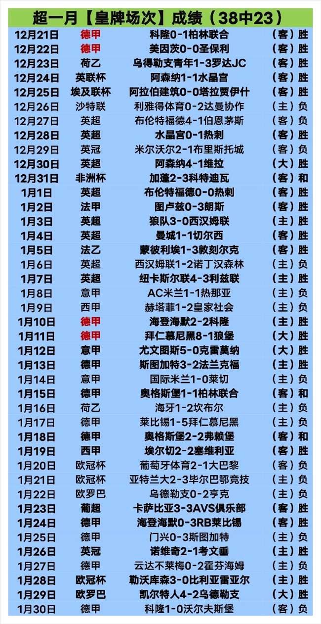 梅西,世界杯之路,现时全力以,重庆时时彩彩票官方网站,重庆时时彩彩票团队,重庆时时彩彩票,重庆时时彩彩票体育集团,重庆时时彩彩票赛事平台,重庆时时彩彩票直播公司