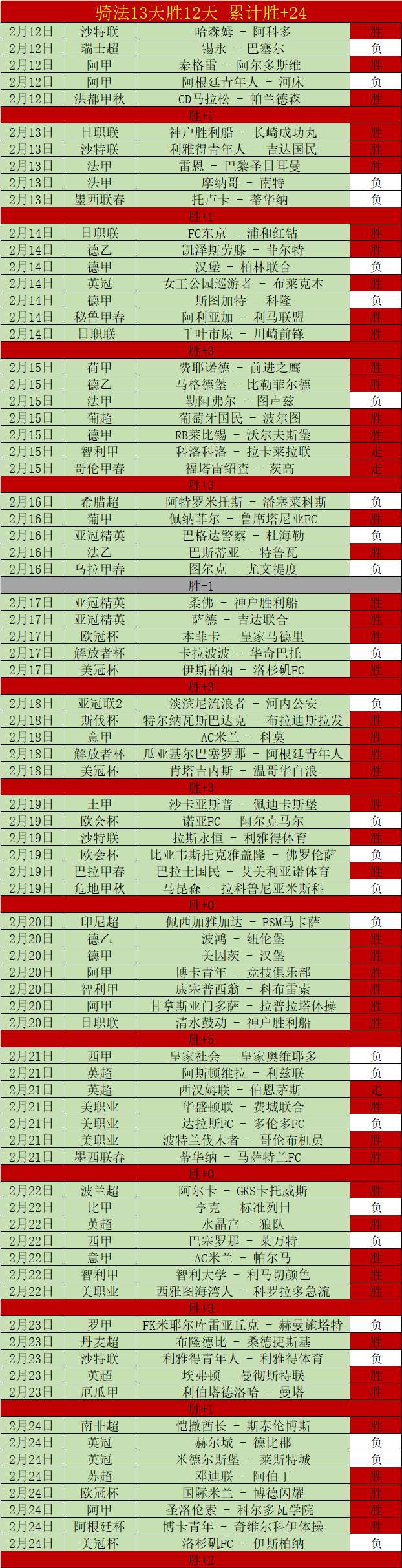 中国,足球队力克,韩国,重庆时时彩彩票官方网站,重庆时时彩彩票团队,重庆时时彩彩票,重庆时时彩彩票体育集团,重庆时时彩彩票赛事平台,重庆时时彩彩票直播公司