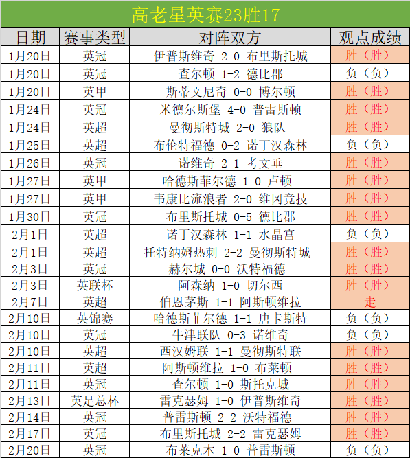 意甲主场领,先翻盘再现,年法国战场,重庆时时彩彩票官方网站,重庆时时彩彩票团队,重庆时时彩彩票,重庆时时彩彩票体育集团,重庆时时彩彩票赛事平台,重庆时时彩彩票直播公司