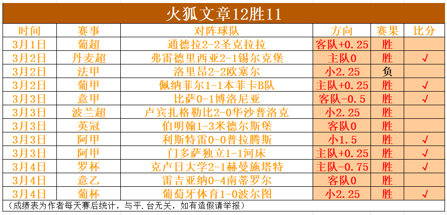 昨夜美职,场全胜,王牌美职专,重庆时时彩彩票官方网站,重庆时时彩彩票团队,重庆时时彩彩票,重庆时时彩彩票体育集团,重庆时时彩彩票赛事平台,重庆时时彩彩票直播公司