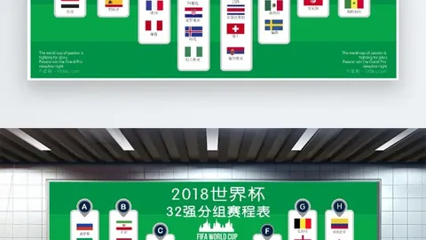 亚洲唯一未晋级世界杯的朝鲜球队