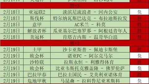 中国U22足球队力克韩国U22，国际足球邀请赛一胜而归