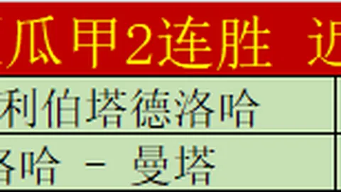中国亚冬会首日战绩辉煌，揽获15金，雪上项目大放异彩